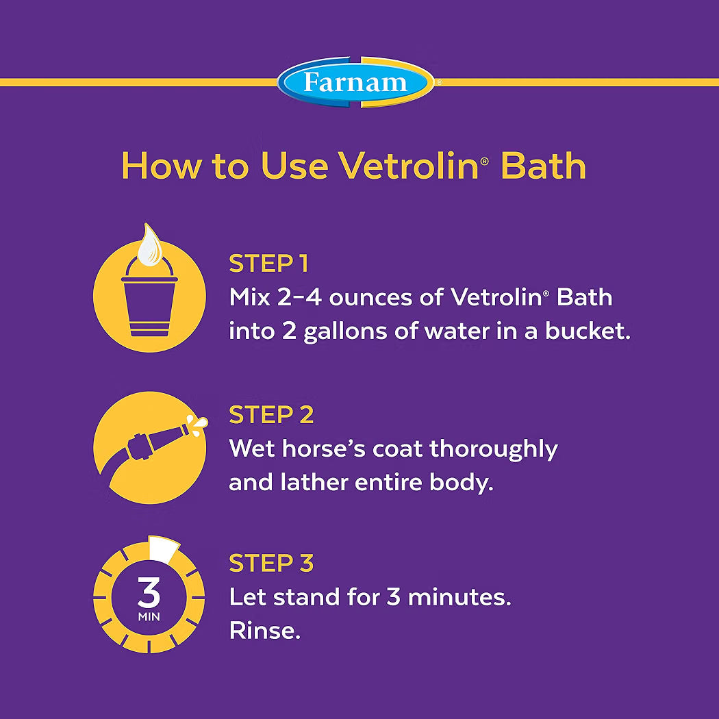 Vetrolin Bath Ultra Hydrating and Conditioning Shampoo 946ml
