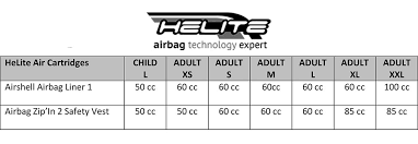 HELITE AIRBAG SAFETY VEST - REPLACEMENT CANISTERS